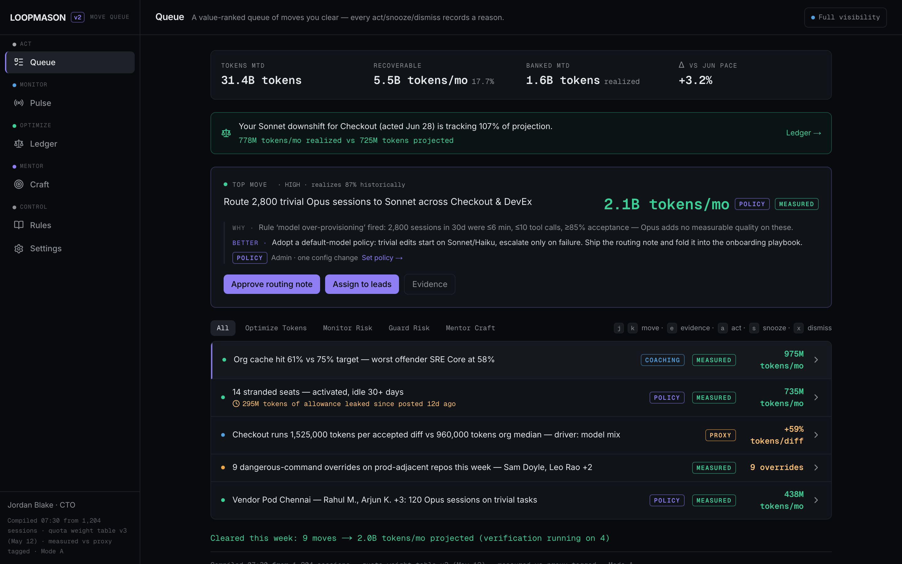 The Move Queue: value-ranked actions with policy and coaching levers, measured evidence