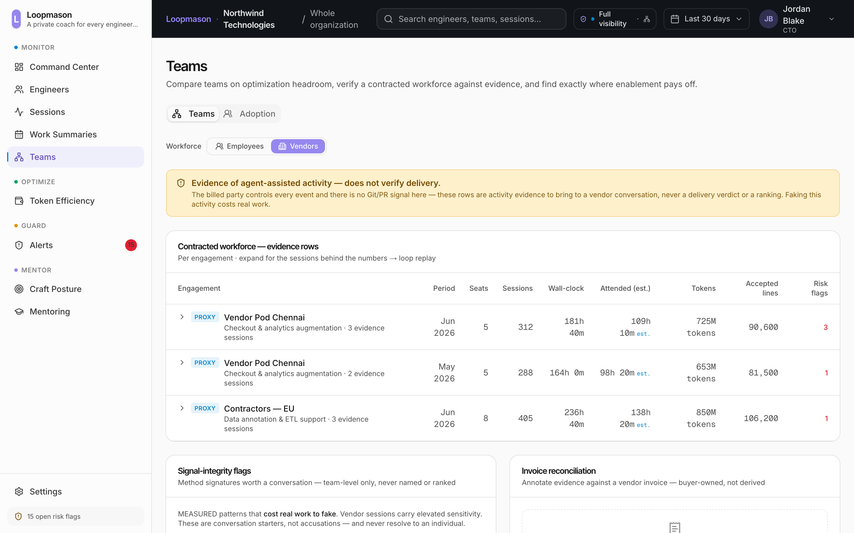 Contracted workforce: per-engagement evidence rows expanding to sessions and loop replays